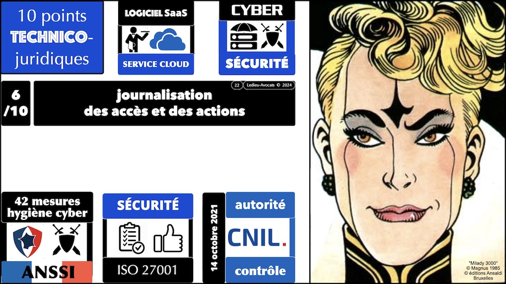#536 ECF expert comptable 20 points d'attention juridiques et techniques dans vos contrats de service SaaS © Ledieu-Avocats 22-02-2024.022