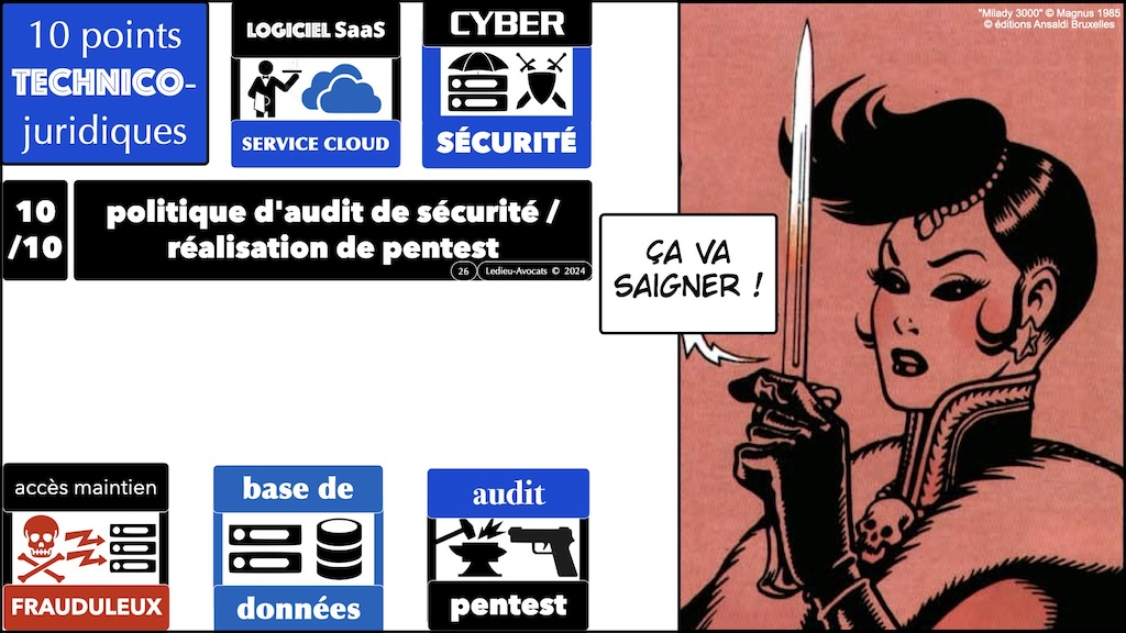 #536 ECF expert comptable 20 points d'attention juridiques et techniques dans vos contrats de service SaaS © Ledieu-Avocats 22-02-2024.026