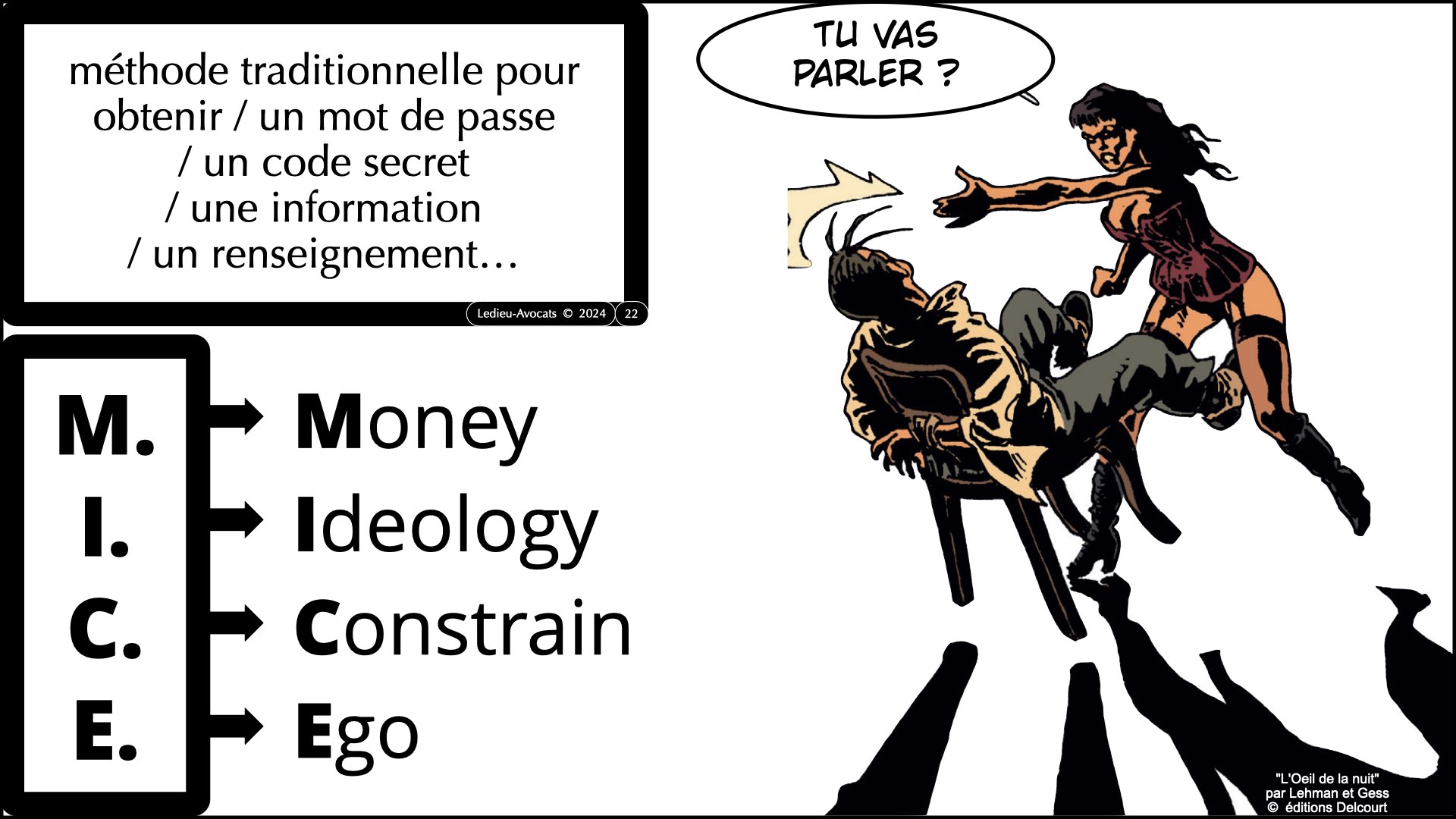 #537-1 la menace cyber 20 questions juridiques et techniques contrat CLUB INNOVATION cyberday experts-comptables 6 mars 2024 © Ledieu-Avocats.022