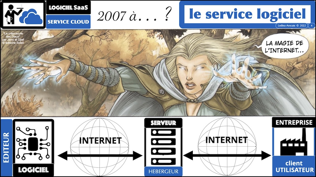 #537-2 la menace cyber 20 questions juridiques et techniques contrat CLUB INNOVATION cyberday experts-comptables 6 mars 2024 © Ledieu-Avocats.004