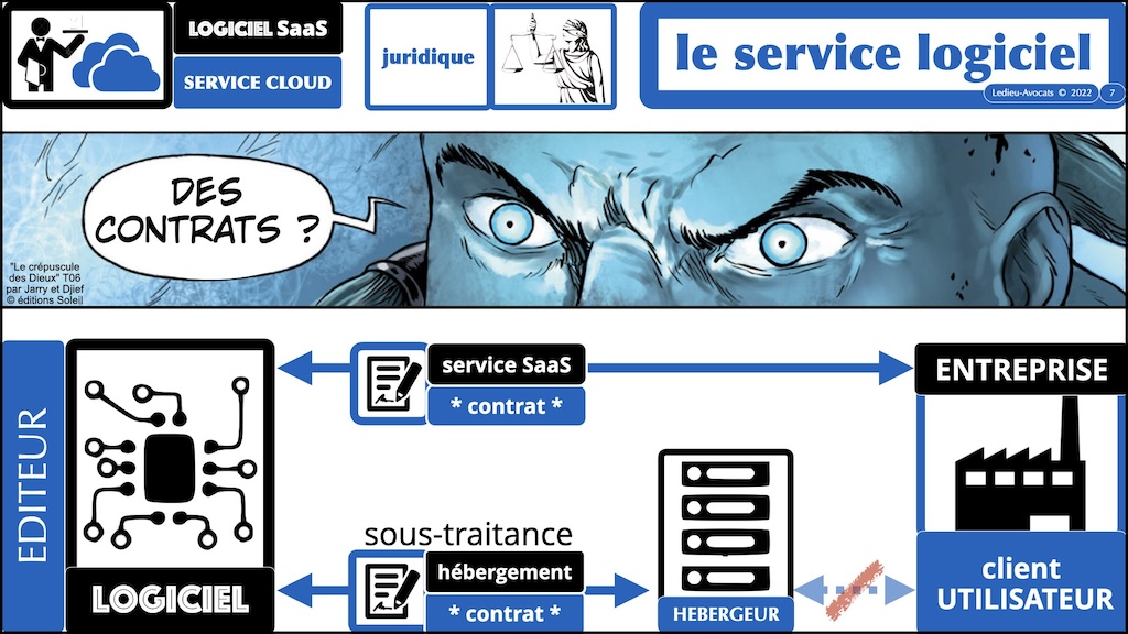 #537-2 la menace cyber 20 questions juridiques et techniques contrat CLUB INNOVATION cyberday experts-comptables 6 mars 2024 © Ledieu-Avocats.007