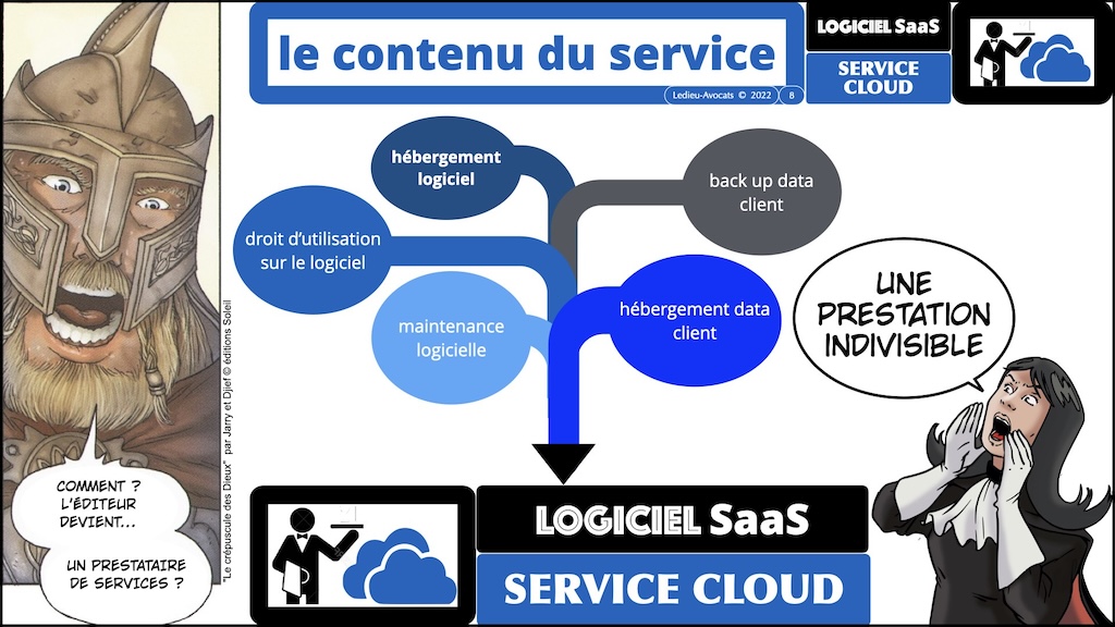 #537-2 la menace cyber 20 questions juridiques et techniques contrat CLUB INNOVATION cyberday experts-comptables 6 mars 2024 © Ledieu-Avocats.008
