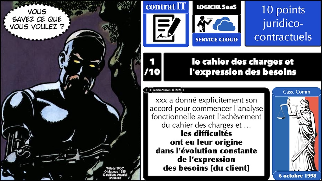 #537-2 la menace cyber 20 questions juridiques et techniques contrat CLUB INNOVATION cyberday experts-comptables 6 mars 2024 © Ledieu-Avocats.009