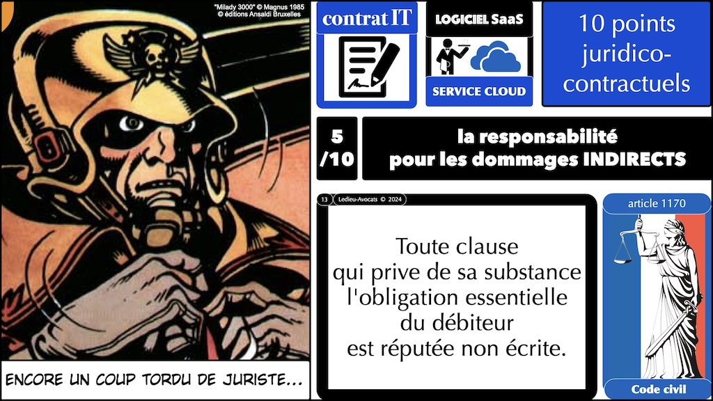 #537-2 la menace cyber 20 questions juridiques et techniques contrat CLUB INNOVATION cyberday experts-comptables 6 mars 2024 © Ledieu-Avocats.013