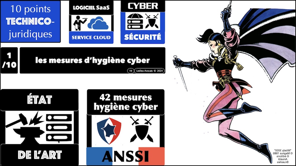 #537-2 la menace cyber 20 questions juridiques et techniques contrat CLUB INNOVATION cyberday experts-comptables 6 mars 2024 © Ledieu-Avocats.019