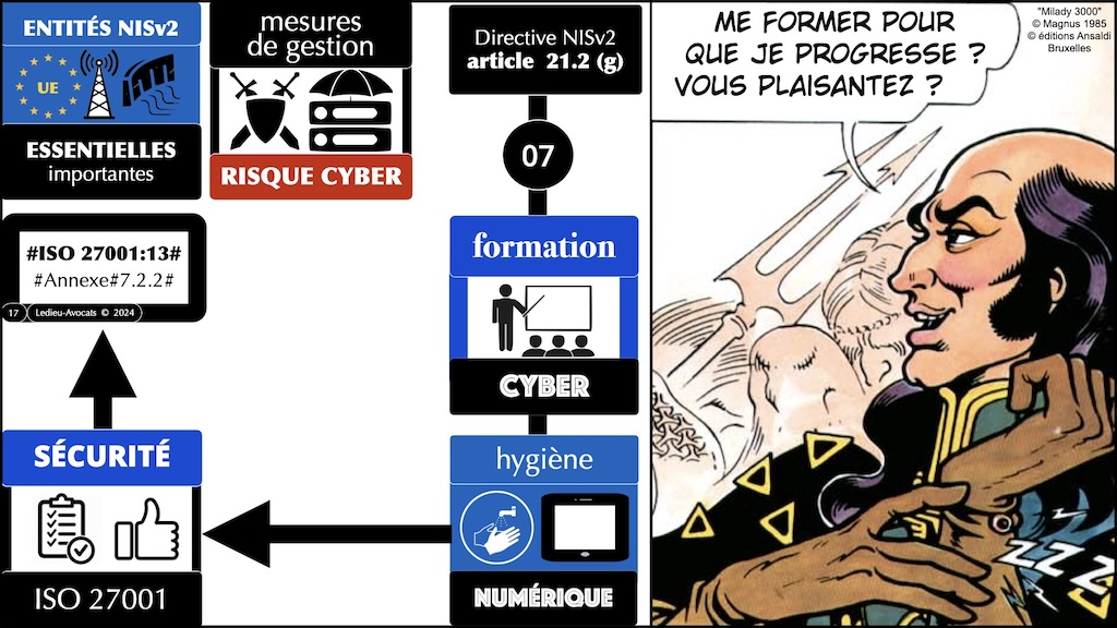 #537 mapping Directive NISv2 ISO 27001 AFNOR Campus Cyber 8 mars 2024 © Ledieu-Avocats v03-03-2024.017