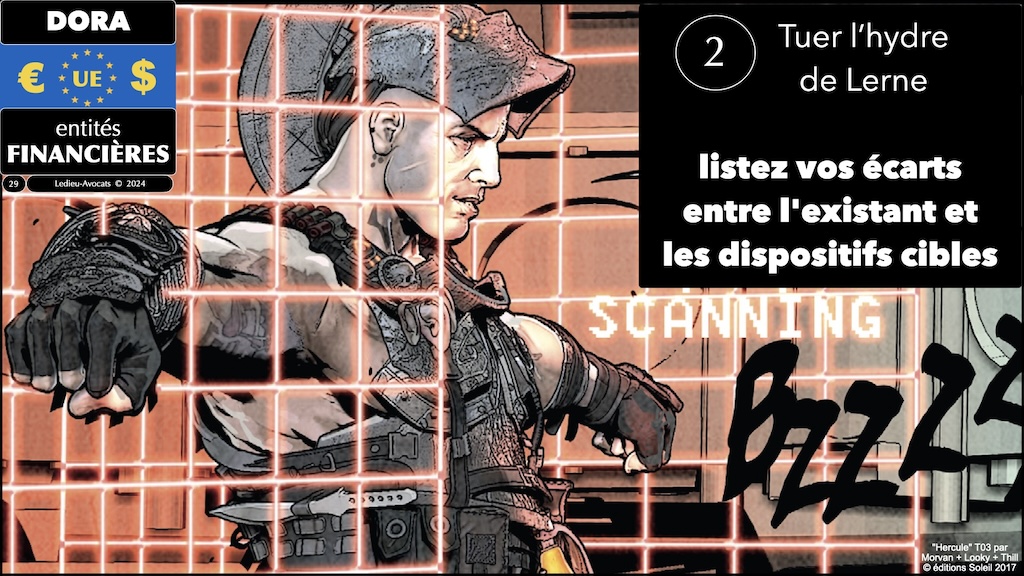 #539 prioriser sa conformité DORA sur les Fonctions Critiques ou Importantes FCI guide fonctionnel en 12 travaux ARMIS 14 mars 2024 © Ledieu-Avocats 2024.029
