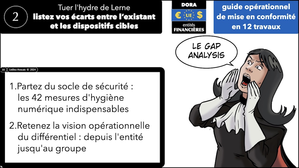 #539 prioriser sa conformité DORA sur les Fonctions Critiques ou Importantes FCI guide fonctionnel en 12 travaux ARMIS 14 mars 2024 © Ledieu-Avocats 2024.030
