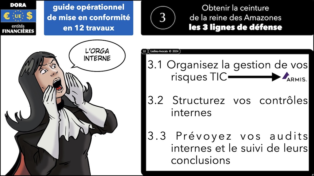 #539 prioriser sa conformité DORA sur les Fonctions Critiques ou Importantes FCI guide fonctionnel en 12 travaux ARMIS 14 mars 2024 © Ledieu-Avocats 2024.032