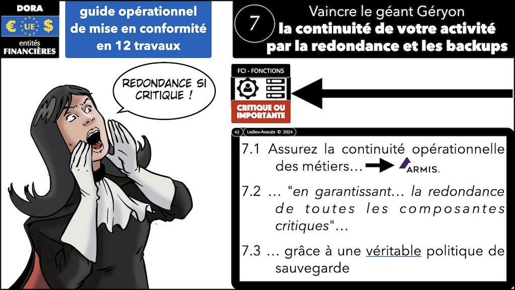 #539 prioriser sa conformité DORA sur les Fonctions Critiques ou Importantes FCI guide fonctionnel en 12 travaux ARMIS 14 mars 2024 © Ledieu-Avocats 2024.043