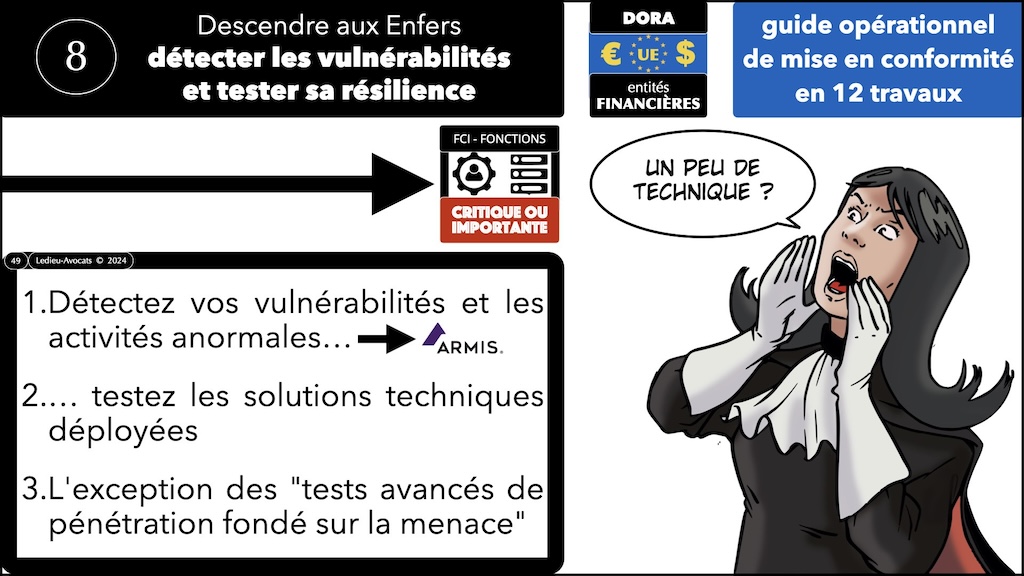 #539 prioriser sa conformité DORA sur les Fonctions Critiques ou Importantes FCI guide fonctionnel en 12 travaux ARMIS 14 mars 2024 © Ledieu-Avocats 2024.049