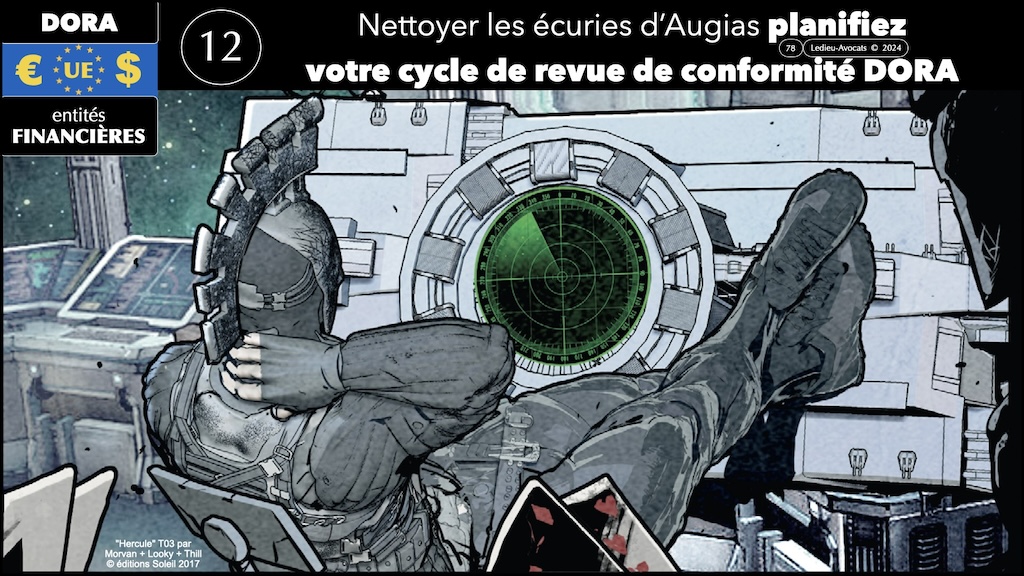 #539 prioriser sa conformité DORA sur les Fonctions Critiques ou Importantes FCI guide fonctionnel en 12 travaux ARMIS 14 mars 2024 © Ledieu-Avocats 2024.078