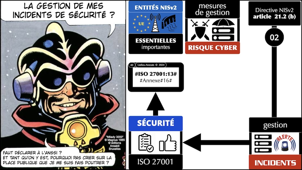 #540 M82 project NISv2 synthèse en 30 mn 14 mars 2024 © Ledieu-Avocats 12-03-2024.040