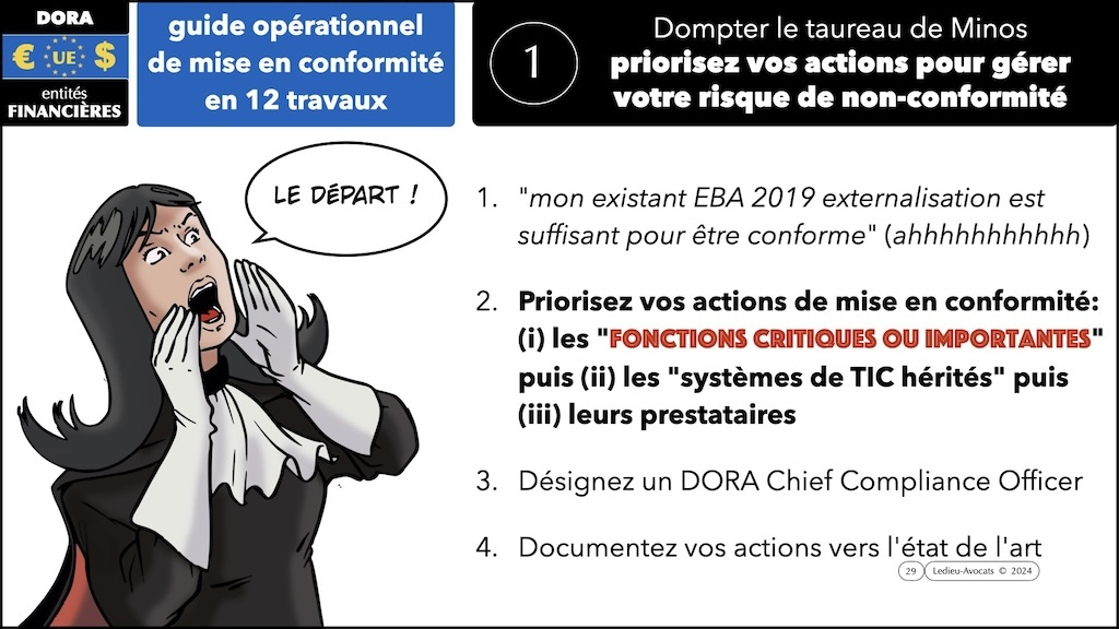 #541 DORA PRIORITE sur les Fonctions Critiques ou Importantes CREDIT AGRICOLE 15 mars 2024 © Ledieu-Avocats 13-03-2024.029