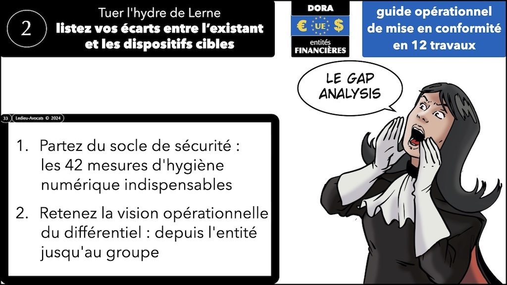 #541 DORA PRIORITE sur les Fonctions Critiques ou Importantes CREDIT AGRICOLE 15 mars 2024 © Ledieu-Avocats 13-03-2024.033