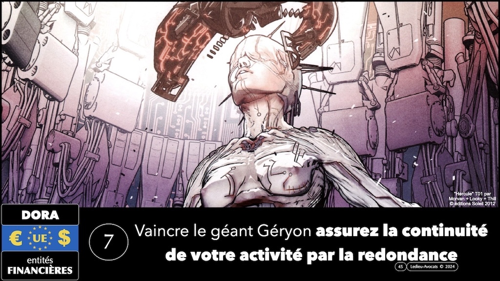 #541 DORA PRIORITE sur les Fonctions Critiques ou Importantes CREDIT AGRICOLE 15 mars 2024 © Ledieu-Avocats 13-03-2024.045