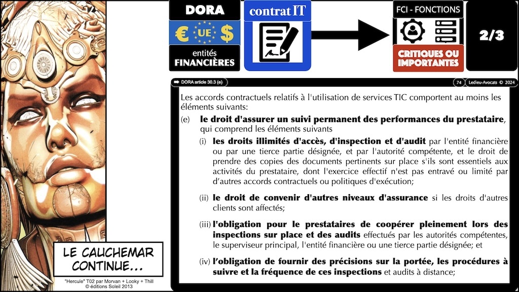 #541 DORA PRIORITE sur les Fonctions Critiques ou Importantes CREDIT AGRICOLE 15 mars 2024 © Ledieu-Avocats 13-03-2024.074