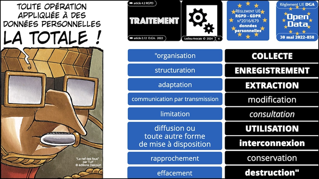 #542 RGPD NIS2 DORA prestataire sous-traitant webinar Racine Cyberzen 19 mars 2024 © Ledieu-Avocats.004