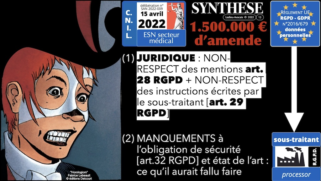 #542 RGPD NIS2 DORA prestataire sous-traitant webinar Racine Cyberzen 19 mars 2024 © Ledieu-Avocats.013