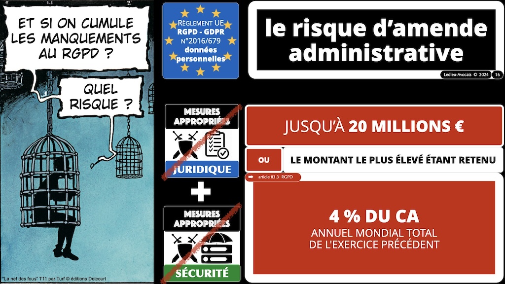 #542 RGPD NIS2 DORA prestataire sous-traitant webinar Racine Cyberzen 19 mars 2024 © Ledieu-Avocats.016