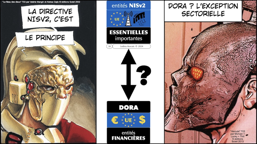 #546 directive NIS2 synthèse mise à jour au 9 avril 2024 MD6 Cyberday © Ledieu-Avocats 2024.038