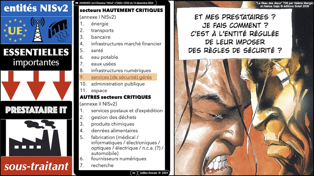 #546 directive NIS2 synthèse mise à jour au 9 avril 2024 MD6 Cyberday © Ledieu-Avocats 2024.045