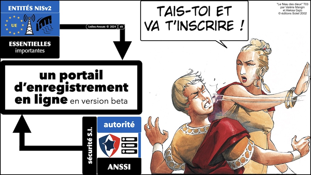 #546 directive NIS2 synthèse mise à jour au 9 avril 2024 MD6 Cyberday © Ledieu-Avocats 2024.049