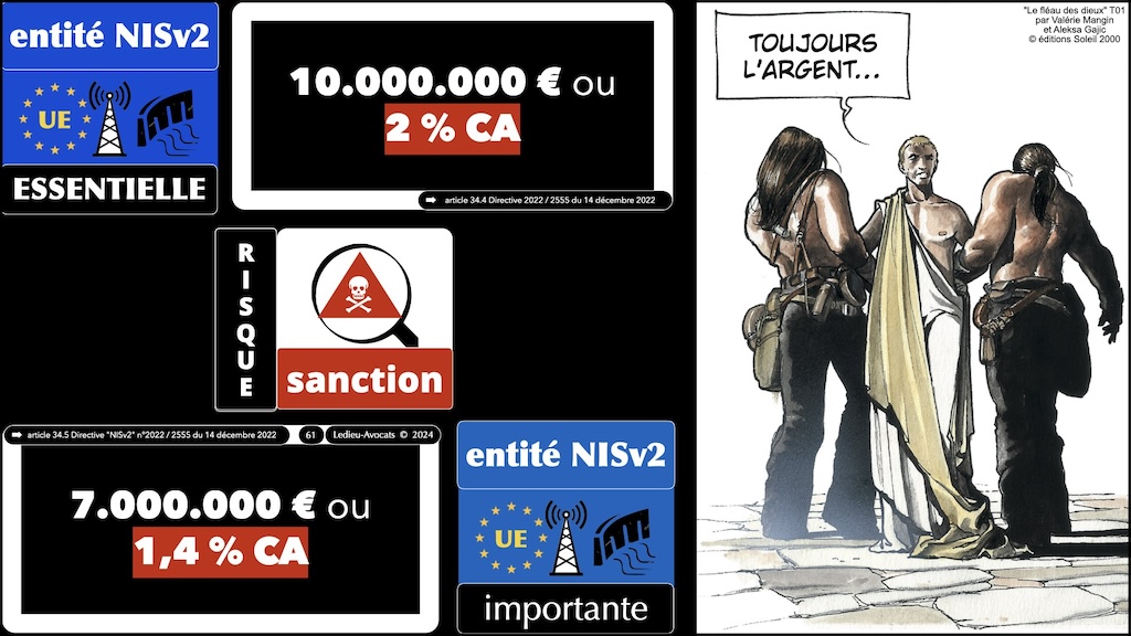 #546 directive NIS2 synthèse mise à jour au 9 avril 2024 MD6 Cyberday © Ledieu-Avocats 2024.061