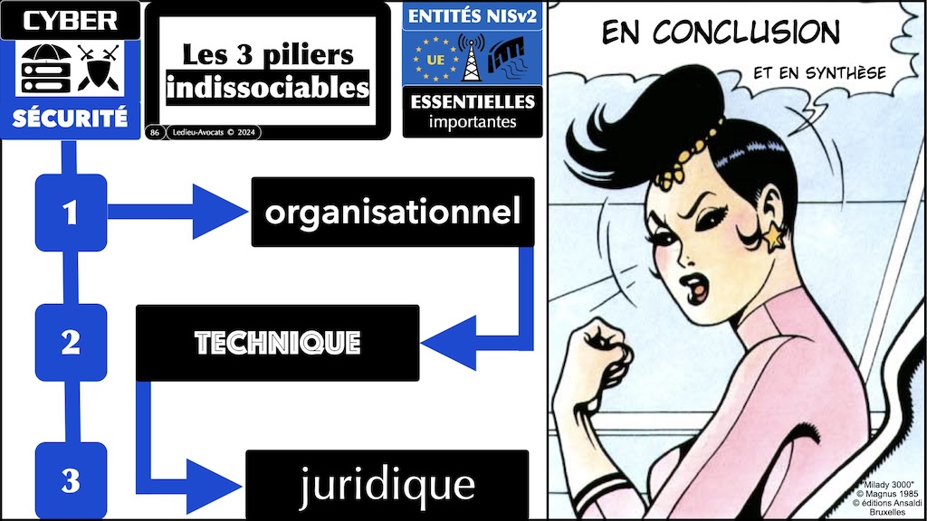 #546 directive NIS2 synthèse mise à jour au 9 avril 2024 MD6 Cyberday © Ledieu-Avocats 2024.086
