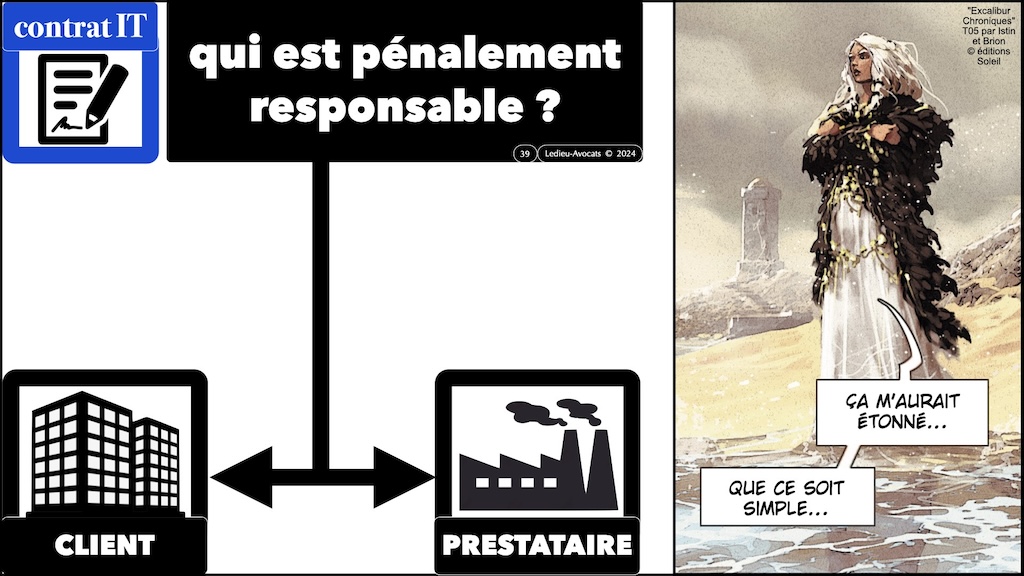 #549-1 RESPONSABILITE pénale civile contractuelle x1024x © Ledieu-Avocats 21-04-2024.039