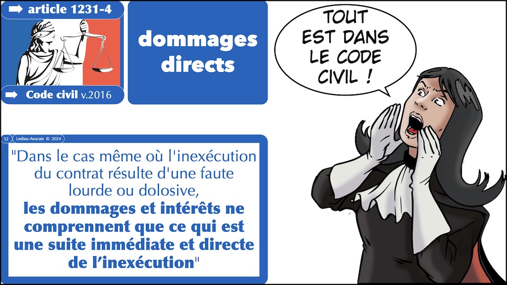 #549-1 RESPONSABILITE pénale civile contractuelle x1024x © Ledieu-Avocats 21-04-2024.052