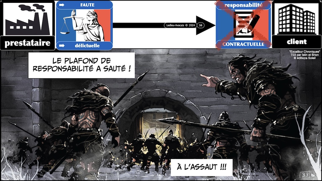 #549-1 RESPONSABILITE pénale civile contractuelle x1024x © Ledieu-Avocats 21-04-2024.058