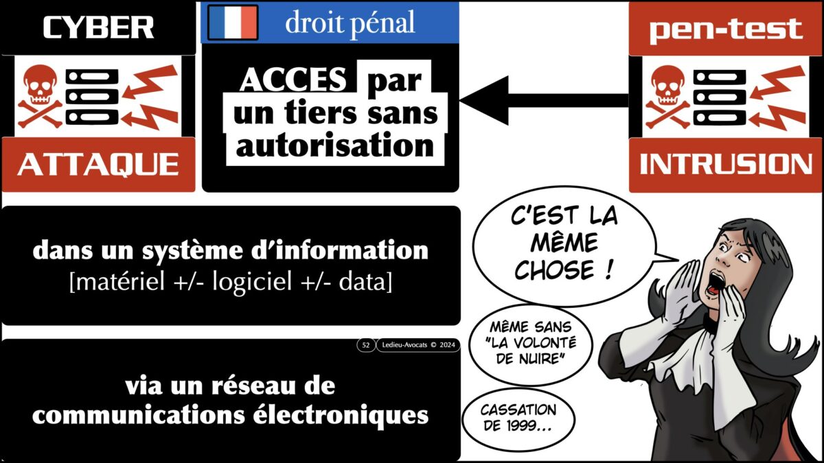 #549-2 pentest responsabilité et contrat © Ledieu-Avocats 19-04-2024.052