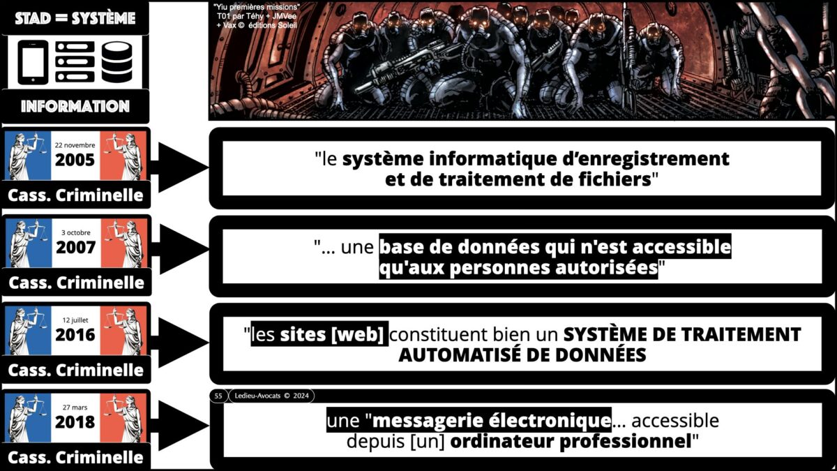 #549-2 pentest responsabilité et contrat © Ledieu-Avocats 19-04-2024.055