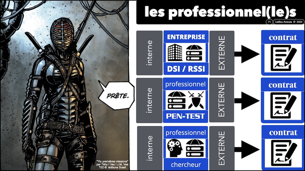 #549-2 pentest responsabilité et contrat © Ledieu-Avocats 19-04-2024.071