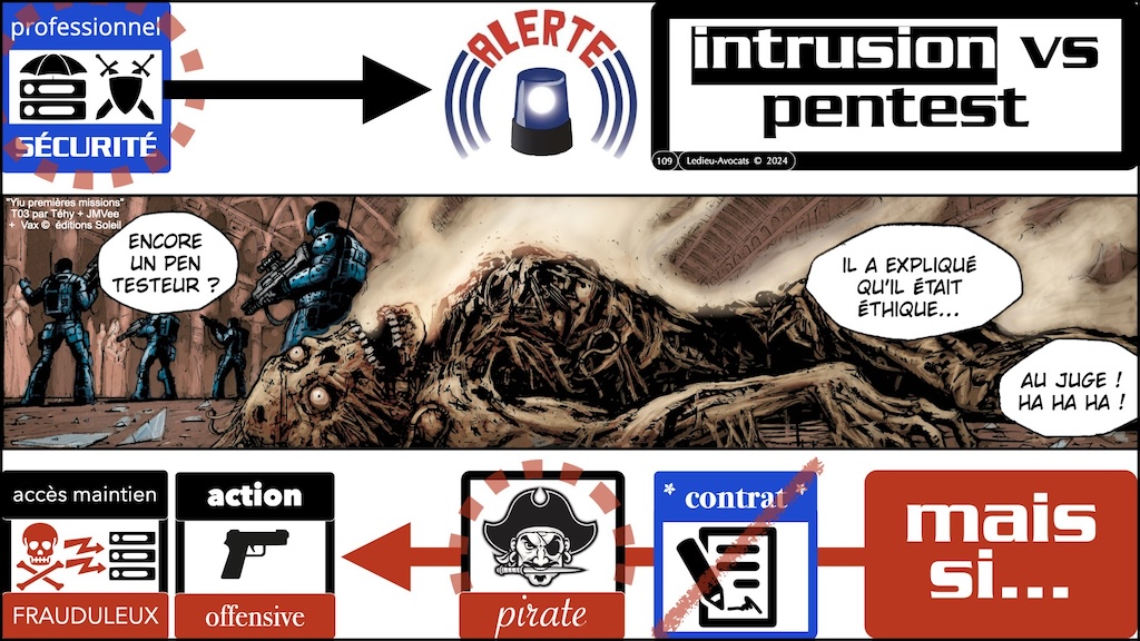 #549-2 pentest responsabilité et contrat © Ledieu-Avocats 19-04-2024.109