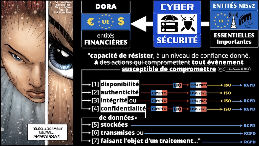 #549-2 pentest responsabilité et contrat © Ledieu-Avocats 19-04-2024.119