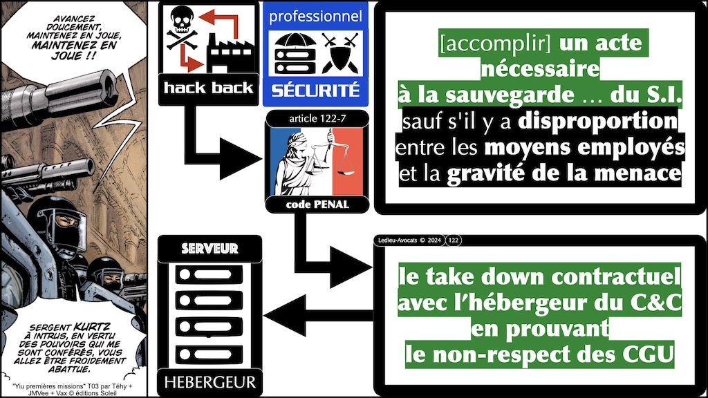 #549-2 pentest responsabilité et contrat © Ledieu-Avocats 19-04-2024.122