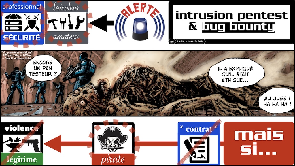 #549-2 pentest responsabilité et contrat © Ledieu-Avocats 19-04-2024.139