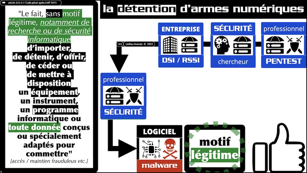 #549-2 pentest responsabilité et contrat © Ledieu-Avocats 19-04-2024.143