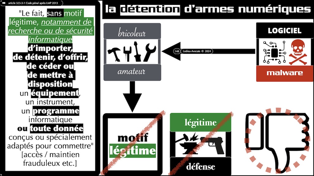 #549-2 pentest responsabilité et contrat © Ledieu-Avocats 19-04-2024.148