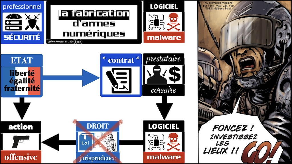 #549-2 pentest responsabilité et contrat © Ledieu-Avocats 19-04-2024.158