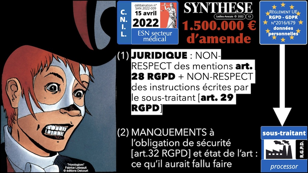 #549-3 RGPD DORA NIS2 prestataire sous-traitant © Ledieu-Avocats 19-03-2024.013