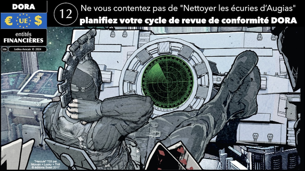 planifiez votre cycle de revue de DORA - les 12 travaux de DORA guide pratique pour une mise en conformité opérationnelle et réaliste Fonctions Critiques ou Importantes © Ledieu-Avocats 05-2024