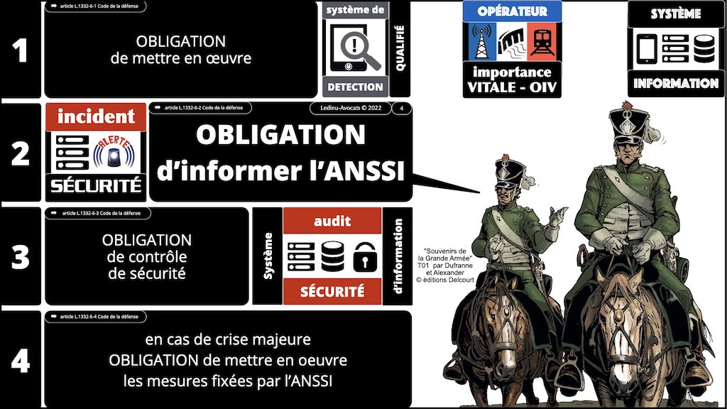 #466-1 PODCAST la Directive NISv2 expliquée à ma grand-mère LOIS sécurité SI OBLIGATOIRE *** © Ledieu-Avocats 26-04-2023.004