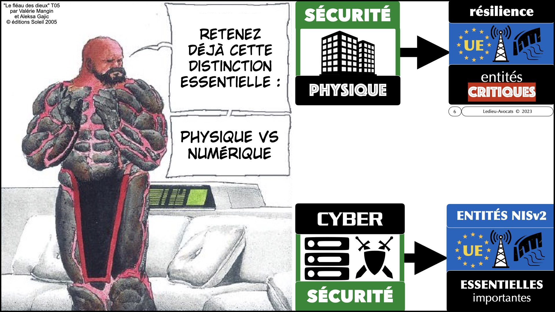 #466-2 PODCAST la Directive NISv2 expliquée à ma grand-mère résilience entité critique essentielle importante © Ledieu-Avocats 25-04-2023.006