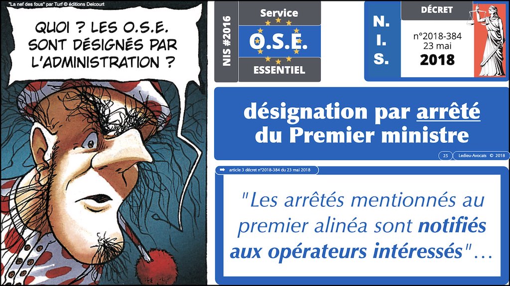 #466-2 PODCAST la Directive NISv2 expliquée à ma grand-mère résilience entité critique essentielle importante © Ledieu-Avocats 25-04-2023.025