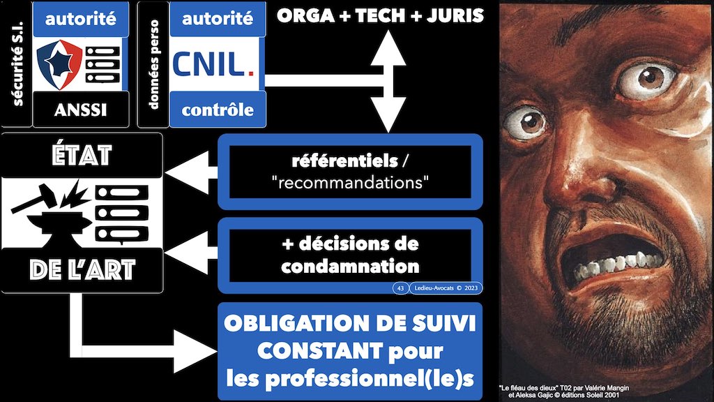 #466-2 PODCAST la Directive NISv2 expliquée à ma grand-mère résilience entité critique essentielle importante © Ledieu-Avocats 25-04-2023.043