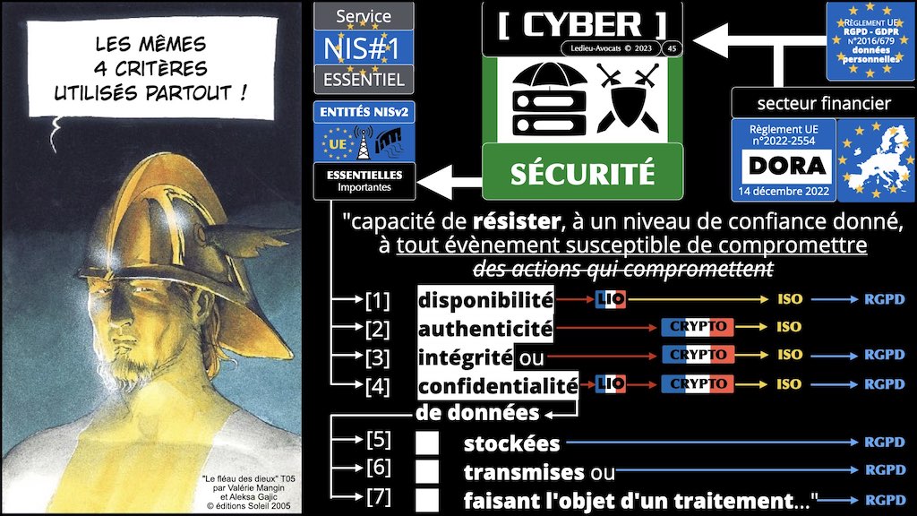 #466-2 PODCAST la Directive NISv2 expliquée à ma grand-mère résilience entité critique essentielle importante © Ledieu-Avocats 25-04-2023.045
