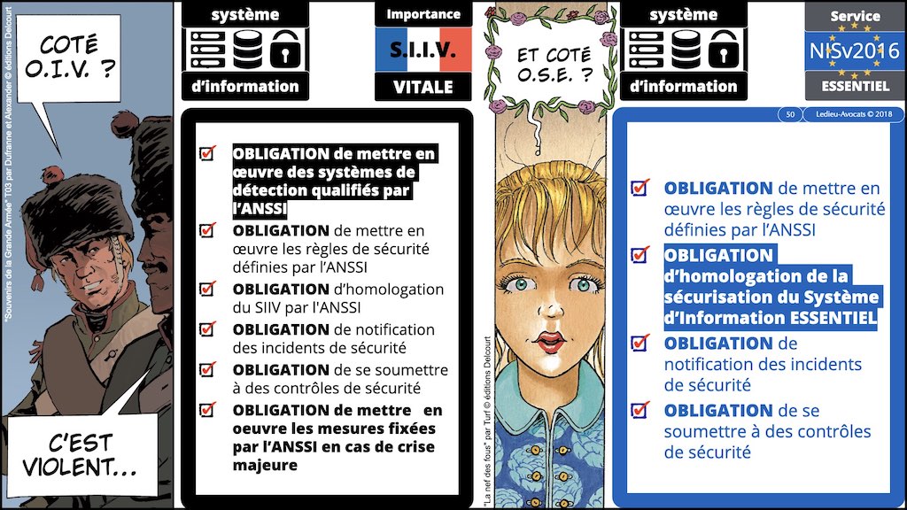 #466-2 PODCAST la Directive NISv2 expliquée à ma grand-mère résilience entité critique essentielle importante © Ledieu-Avocats 25-04-2023.050